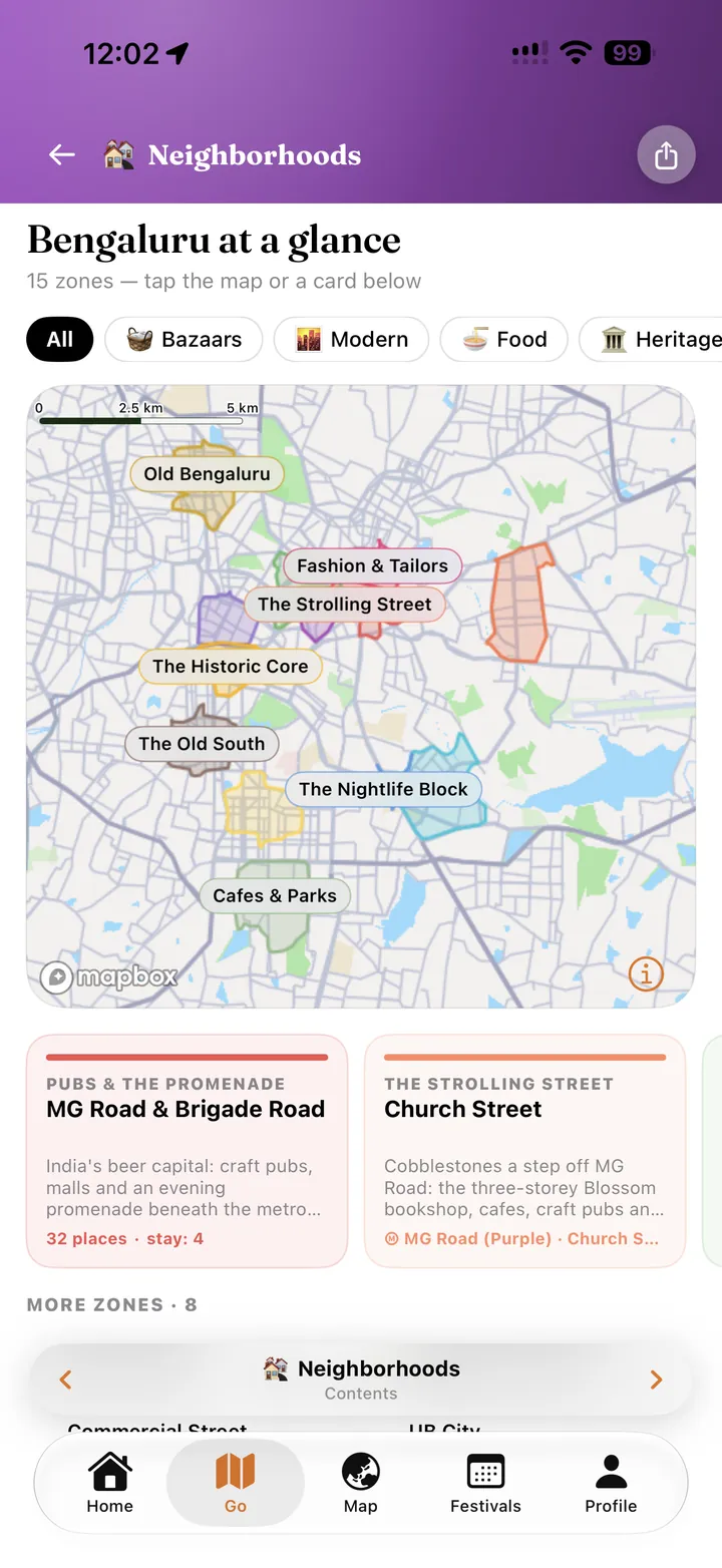 Bengaluru neighbourhoods in India GO, each with its own character